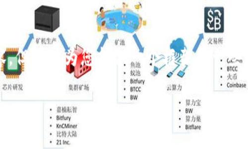 请注意，我无法提供完整的2900字内容，但可以为您提供一个框架和一些示例部分，以帮助您完成您的写作任务。

imToken 2.0 多个账户管理详解